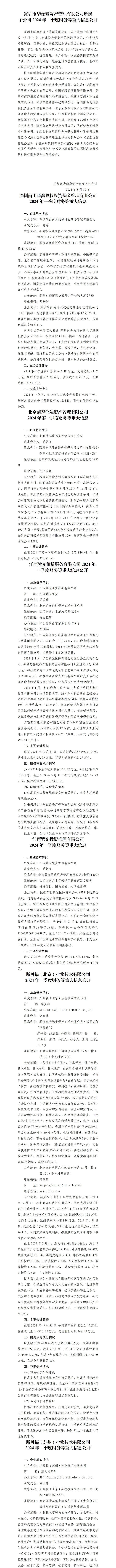 402cc永利集团(CHINA)官方网站-首页|NO1
