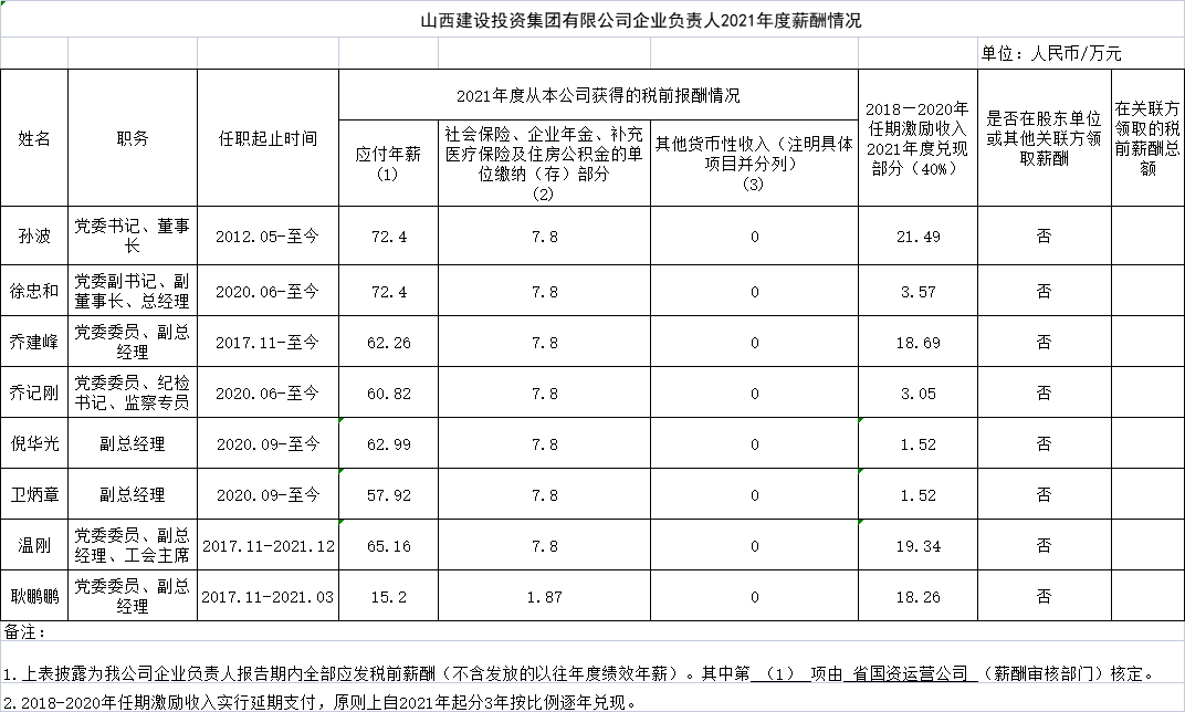 402cc永利集团(CHINA)官方网站-首页|NO1