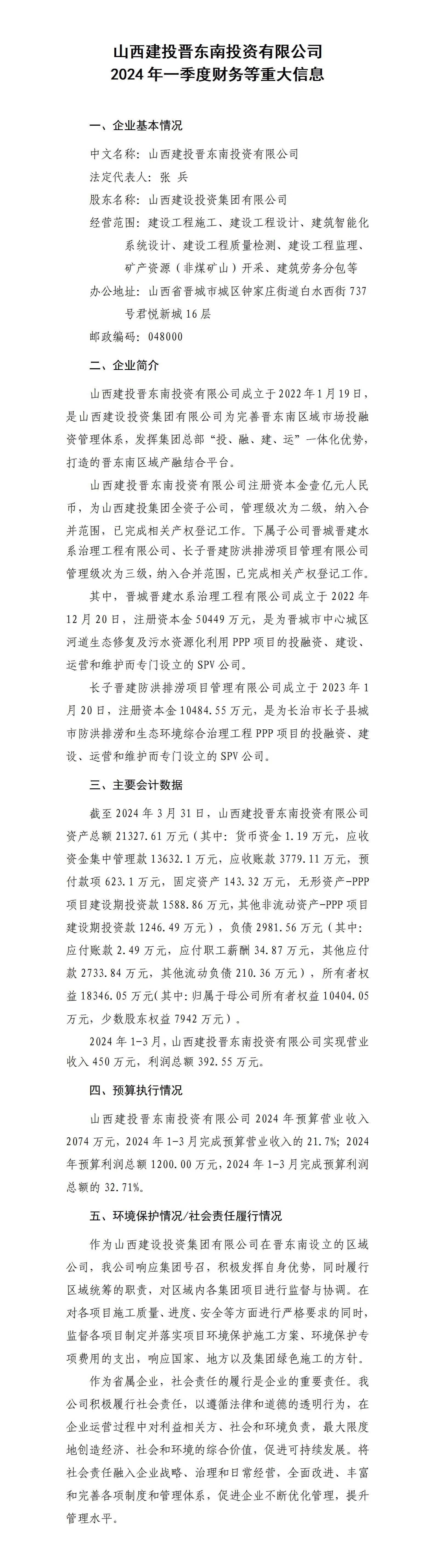 山西建投晋东南投资有限公司2024年一季度财务等重大信息果真-402cc永利集团