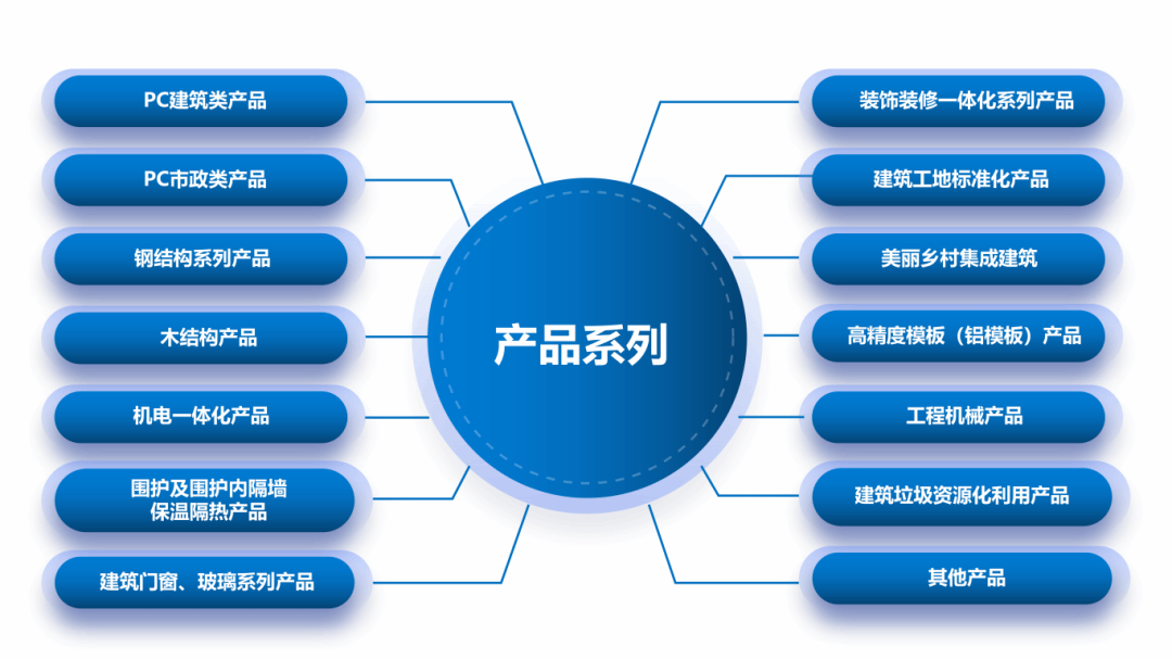 山西建投集团两家企业获评国家级绿色工厂-402cc永利集团