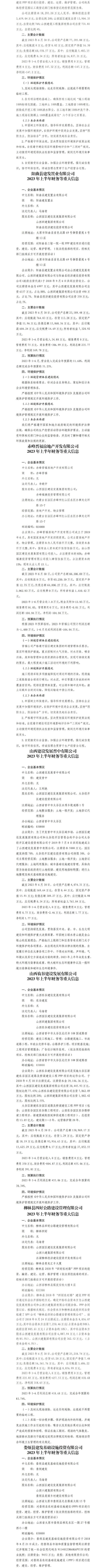 山西园区402cc永利集团生长集团有限公司2023年上半年财务等重大信息-402cc永利集团