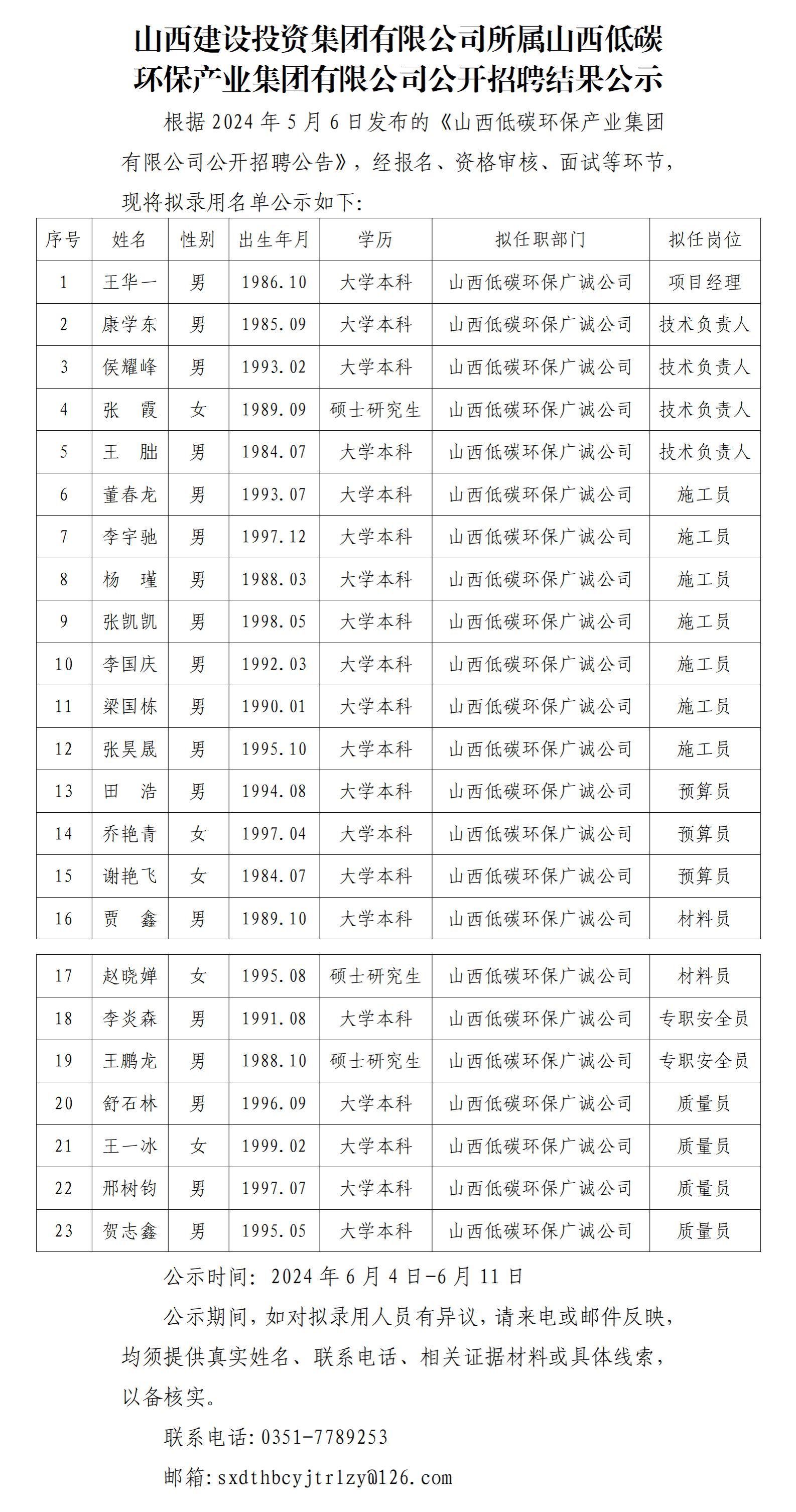 402cc永利集团(CHINA)官方网站-首页|NO1