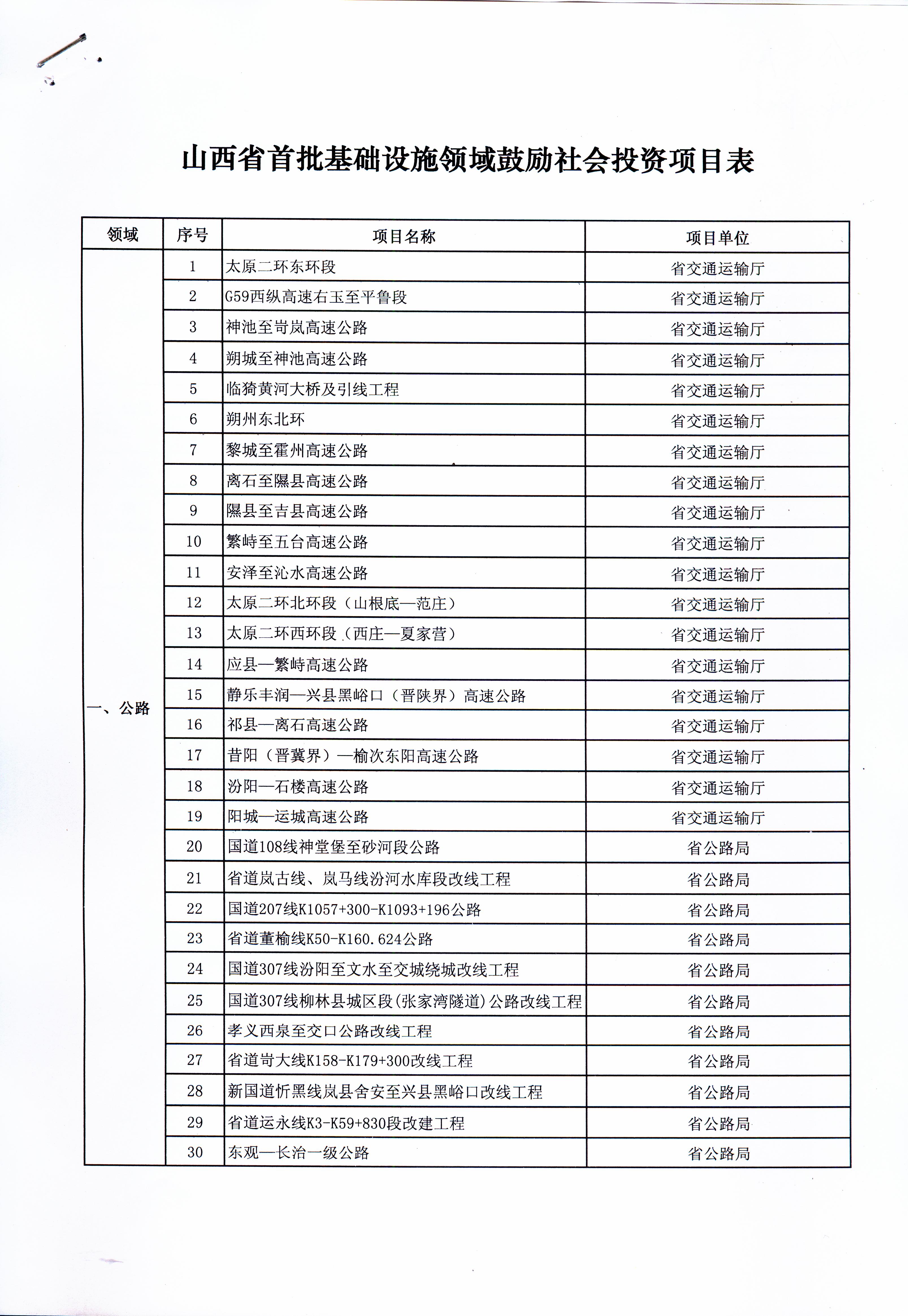 402cc永利集团(CHINA)官方网站-首页|NO1
