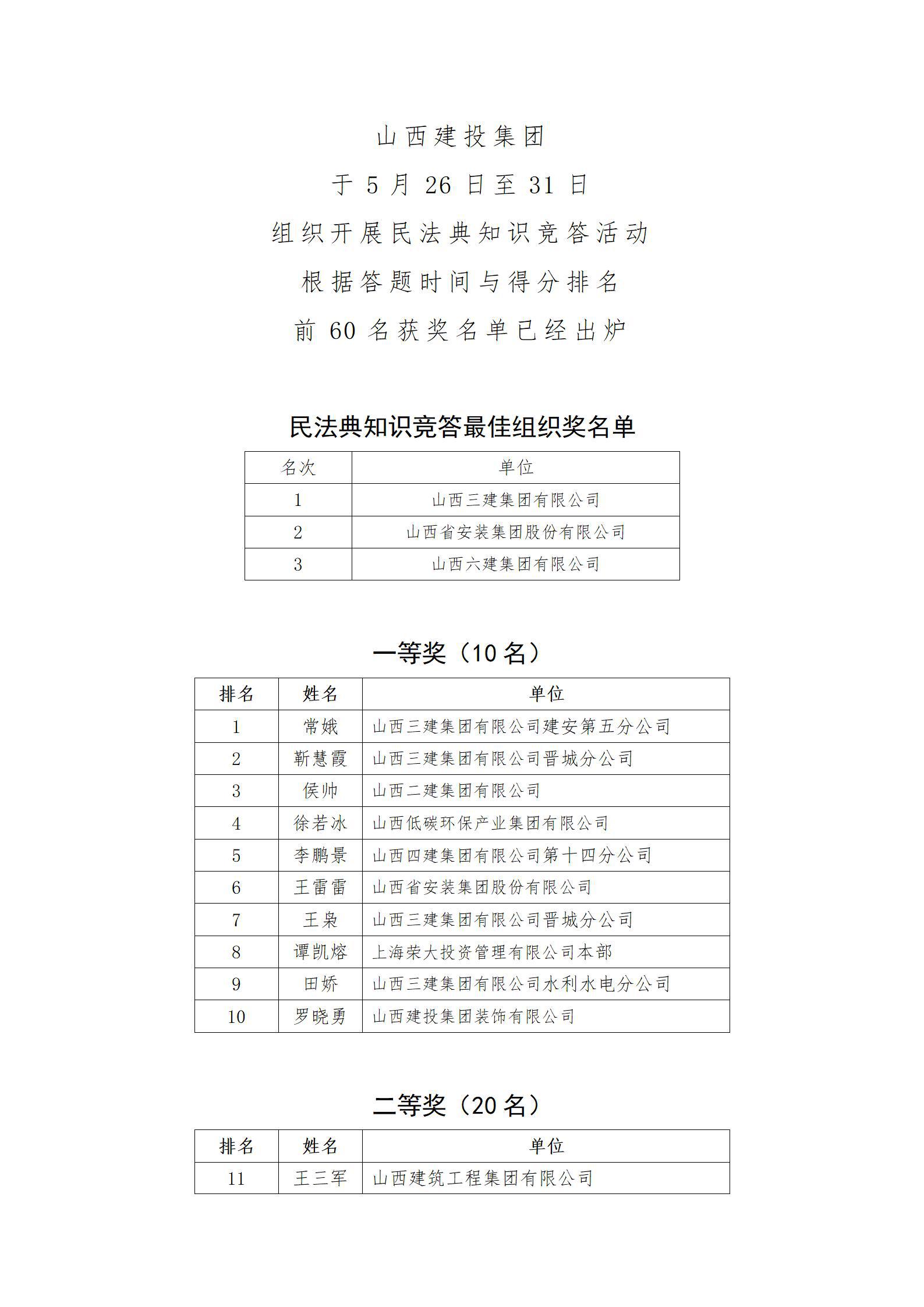 402cc永利集团(CHINA)官方网站-首页|NO1