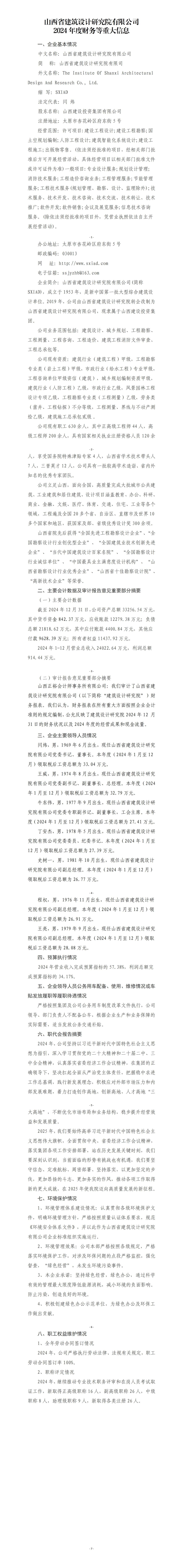 山西省修建设计研究院有限公司2024年财务等重大信息果真-402cc永利集团