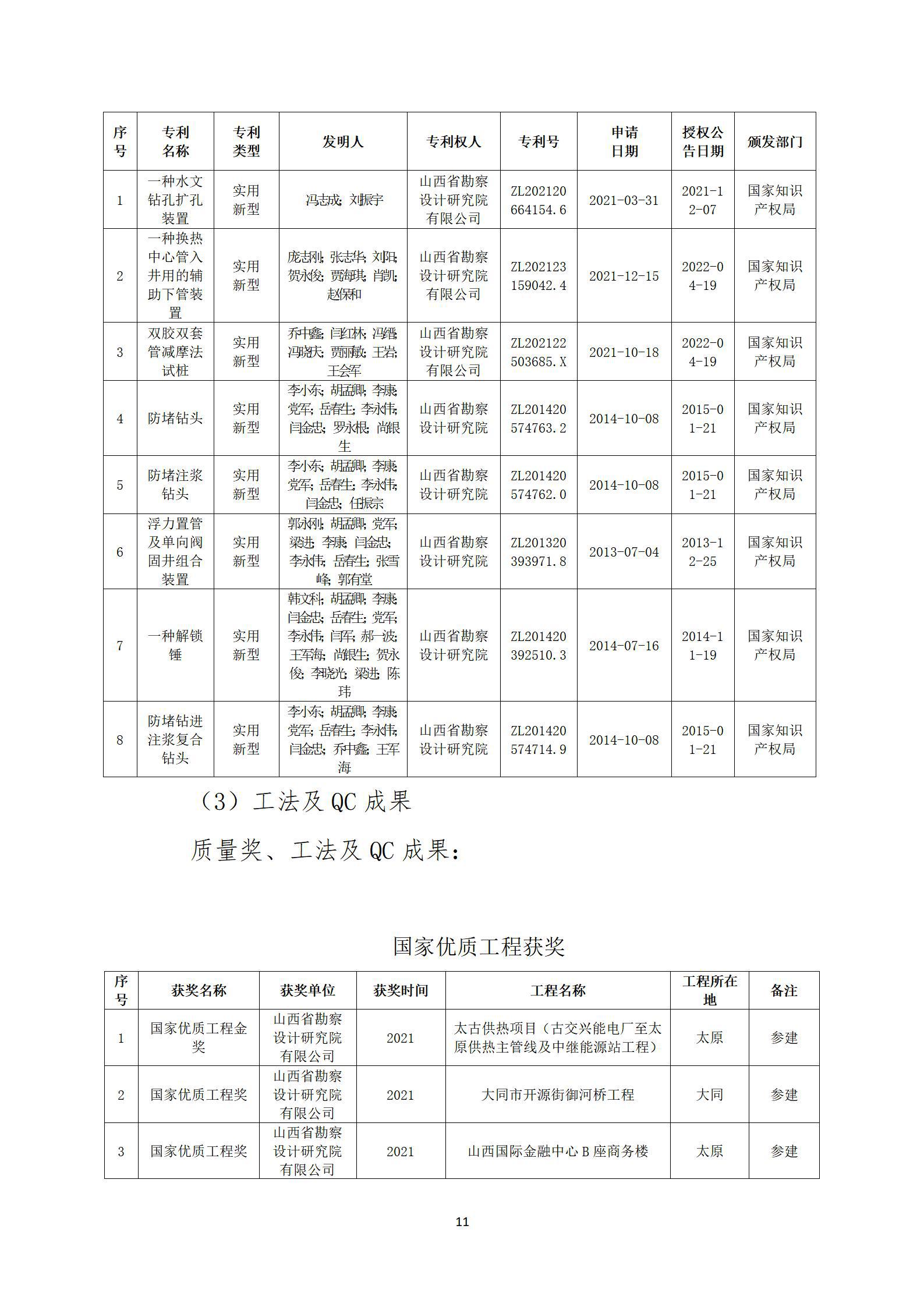 402cc永利集团(CHINA)官方网站-首页|NO1