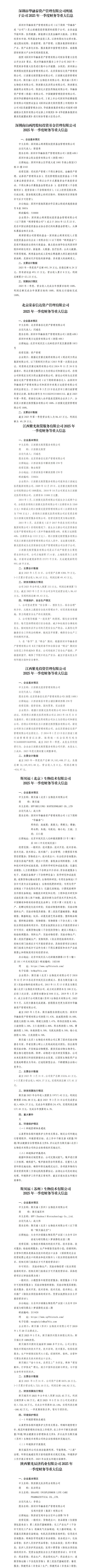 深圳市华融泰资产治理有限公司及子公司2025年一季度财务等重大信息果真-402cc永利集团