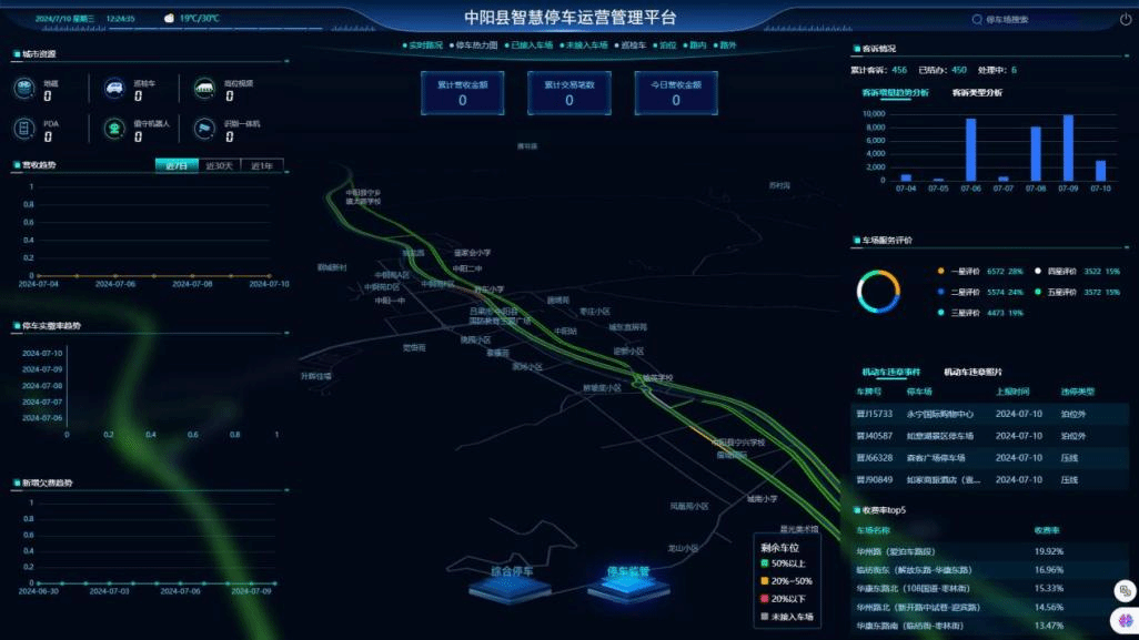 山西建投集团：答好中期卷 走好奋进路 聚力再出发-402cc永利集团