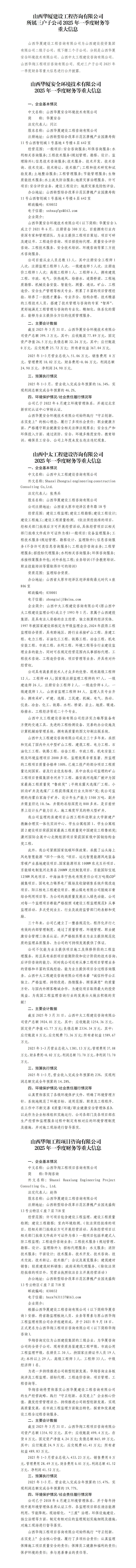 山西华厦402cc永利集团工程咨询有限公司及所属子公司2025年一季度财务等重大信息果真-402cc永利集团