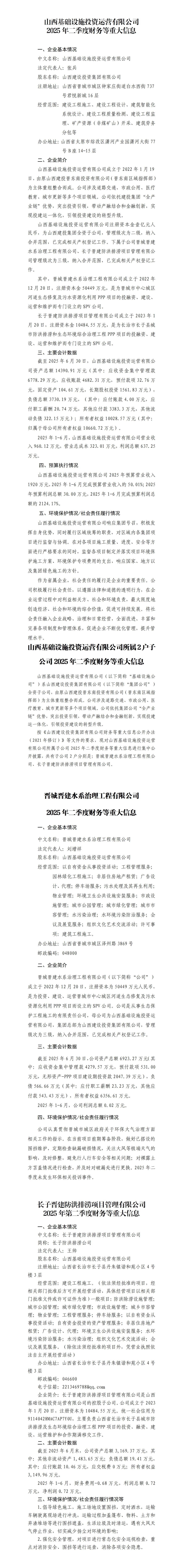 山西基础设施投资运营有限公司及其子公司2025年二季度财务等重大信息-402cc永利集团