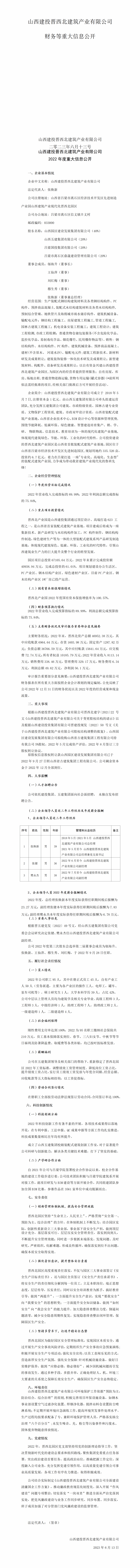 山西五建集团有限公司2022年度企业重大信息果真-402cc永利集团