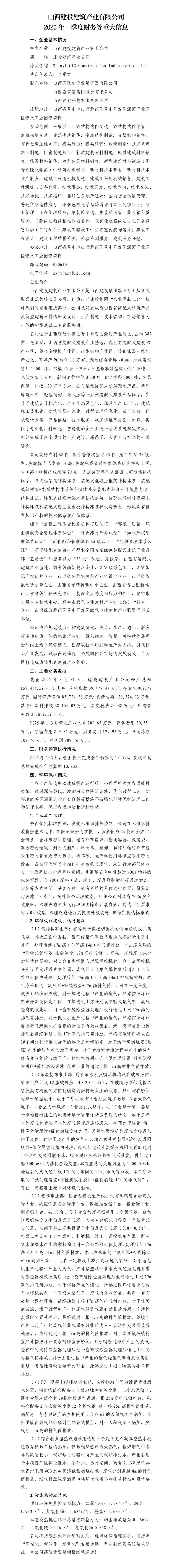 山西建投修建工业有限公司2025年一季度财务等重大信息果真-402cc永利集团