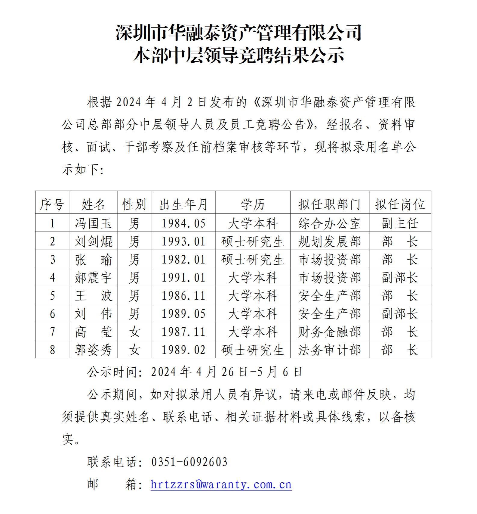 深圳市华融泰资产治理有限公司本部中层向导竞聘效果公示