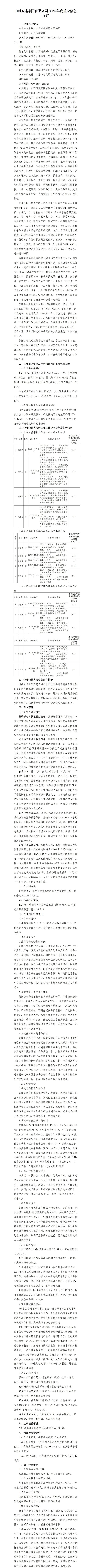 山西五建集团有限公司2024年度企业重大信息果真-402cc永利集团
