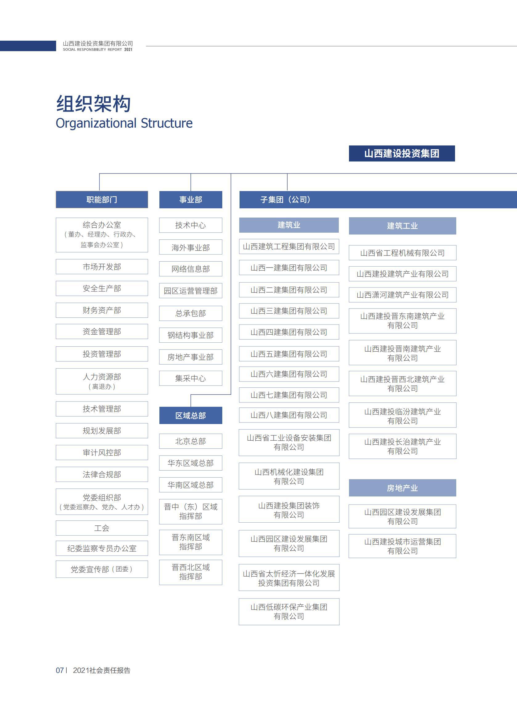 402cc永利集团(CHINA)官方网站-首页|NO1