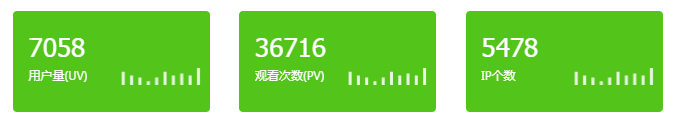 歇工一直学  携手共战“疫”山西建投举行模架知识视频远程审核-402cc永利集团