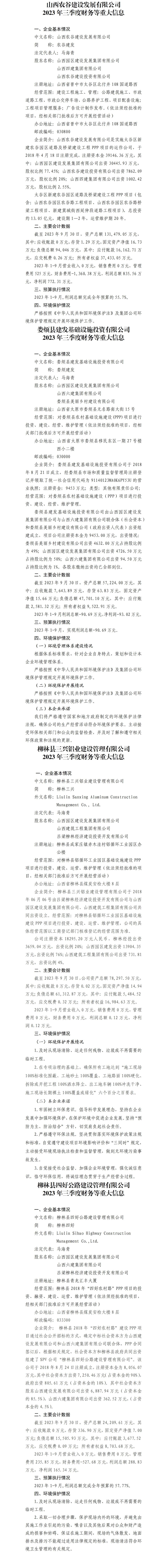 山西园区402cc永利集团生长集团有限公司2023年三季度财务等重大信息-402cc永利集团