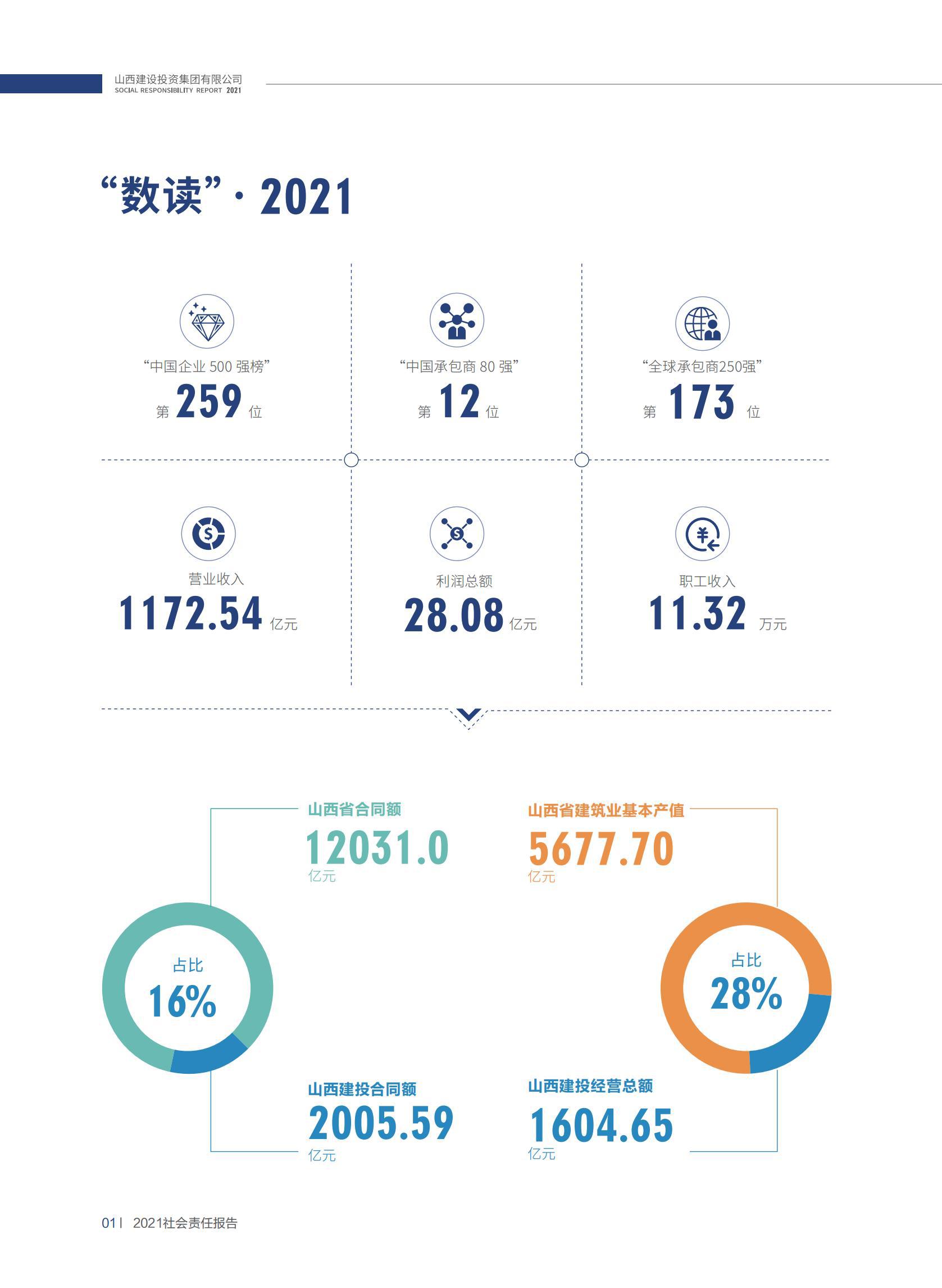 402cc永利集团(CHINA)官方网站-首页|NO1