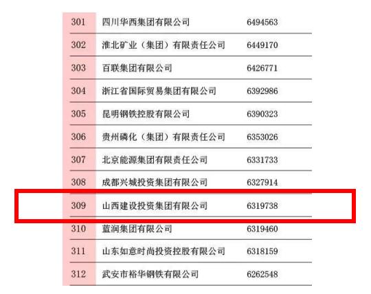 402cc永利集团(CHINA)官方网站-首页|NO1