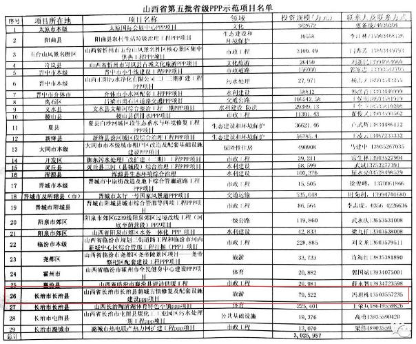 402cc永利集团(CHINA)官方网站-首页|NO1