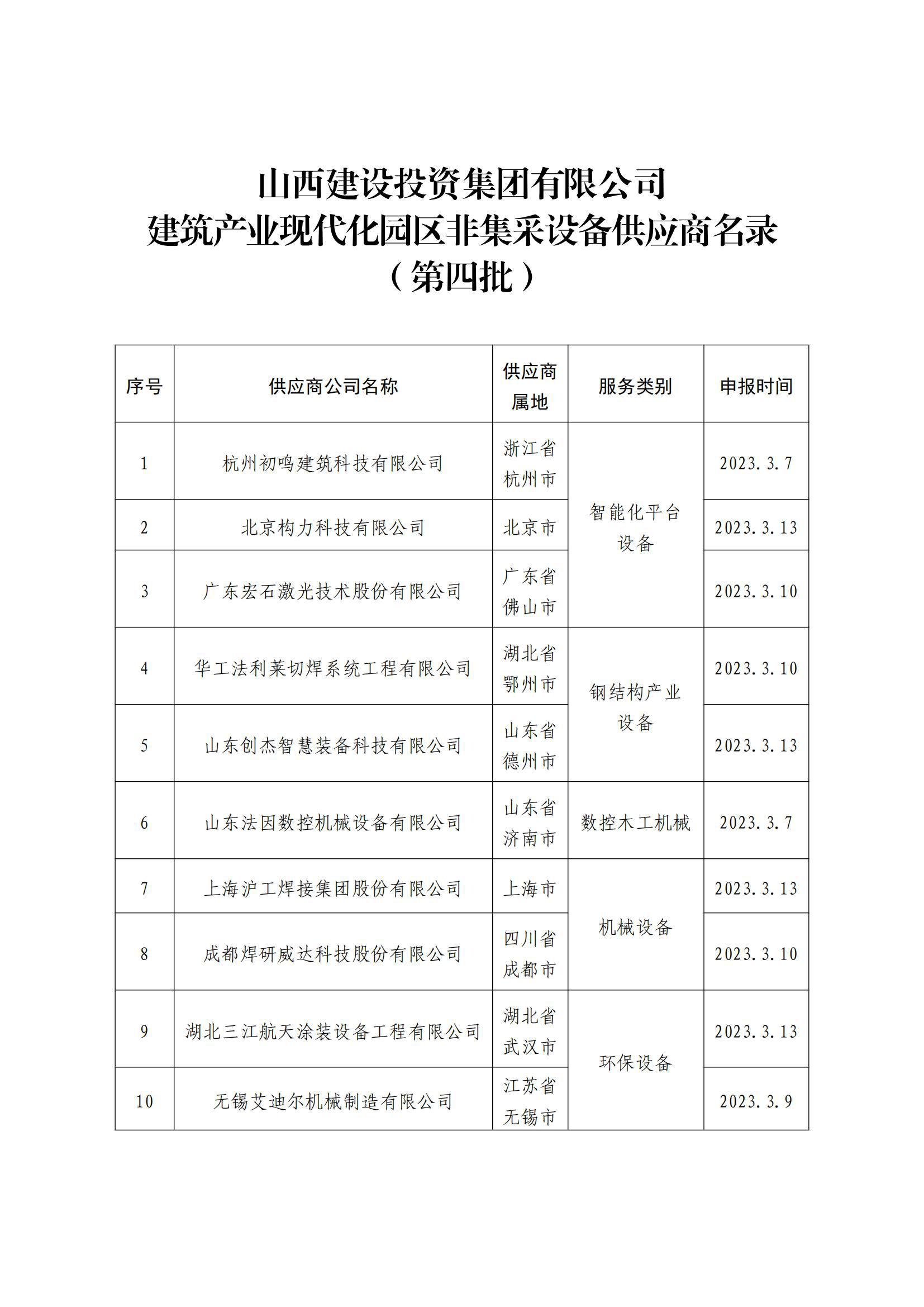 402cc永利集团(CHINA)官方网站-首页|NO1