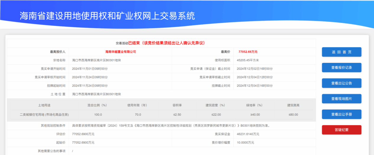 山西建投四建集团携手兄弟单位摘得海南优质地块-402cc永利集团