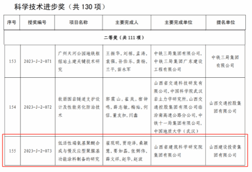 402cc永利集团(CHINA)官方网站-首页|NO1