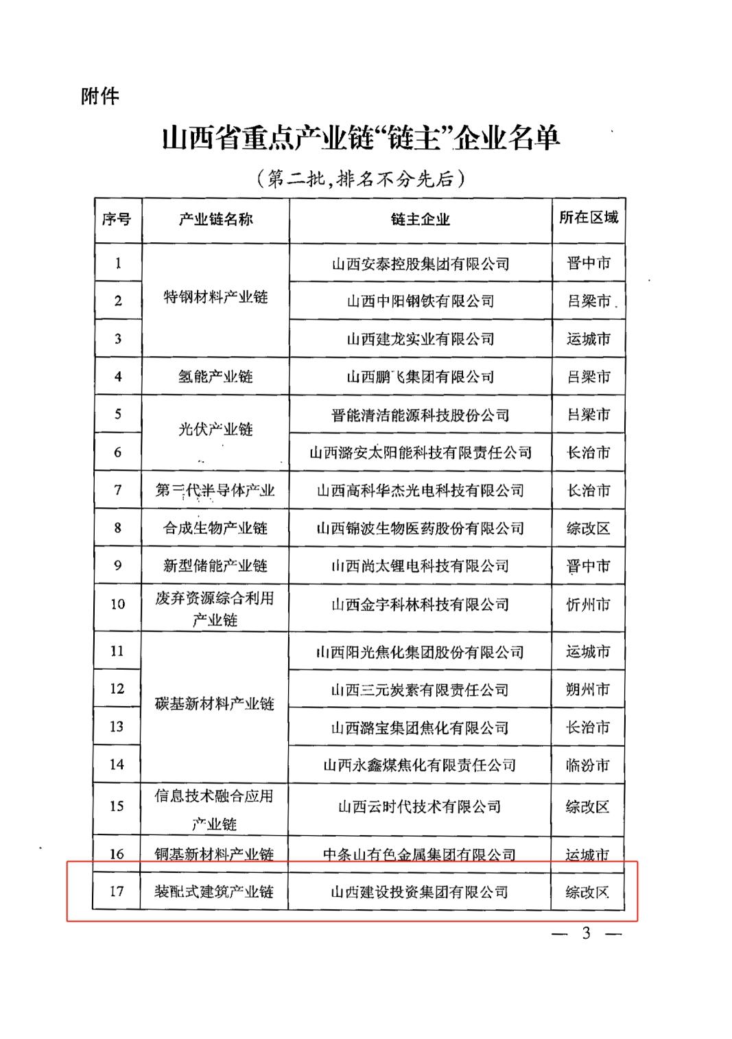 402cc永利集团(CHINA)官方网站-首页|NO1