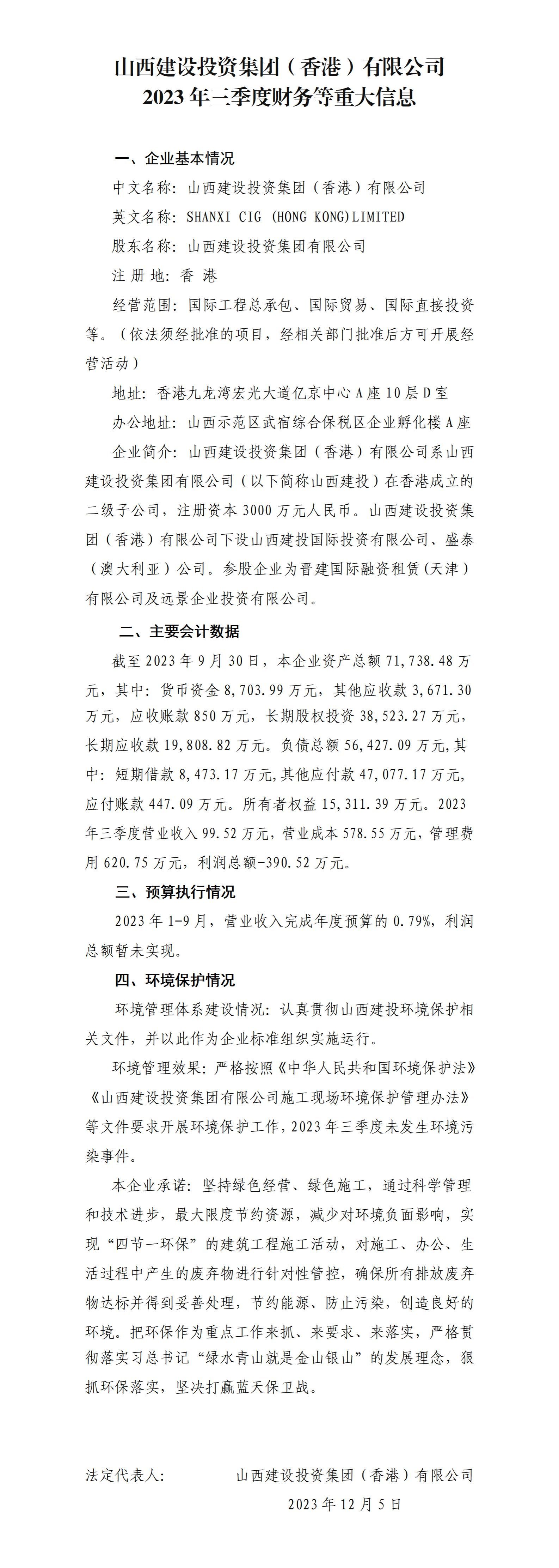 山西402cc永利集团投资集团（香港）有限公司2023年三季度财务等重大信息