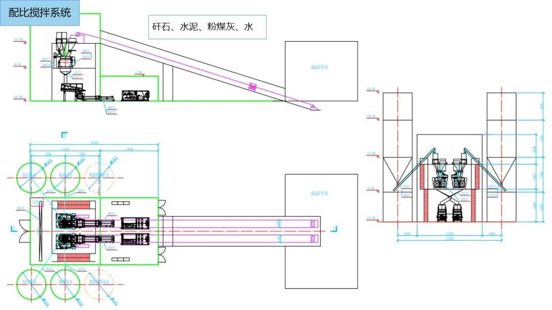 山西建投煤设院集团三元煤业充填项目Ｇ寰缠“全固废”膏体充填智能化手艺应用-402cc永利集团