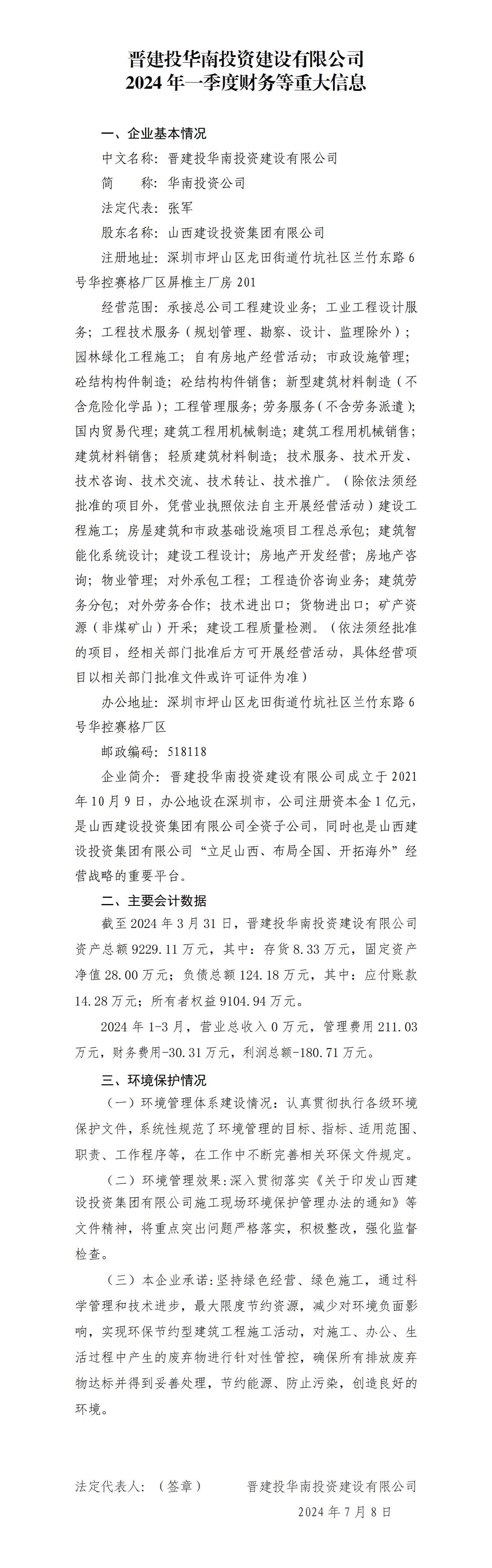 晋建投华南投资402cc永利集团有限公司2024年一季度财务等重大信息