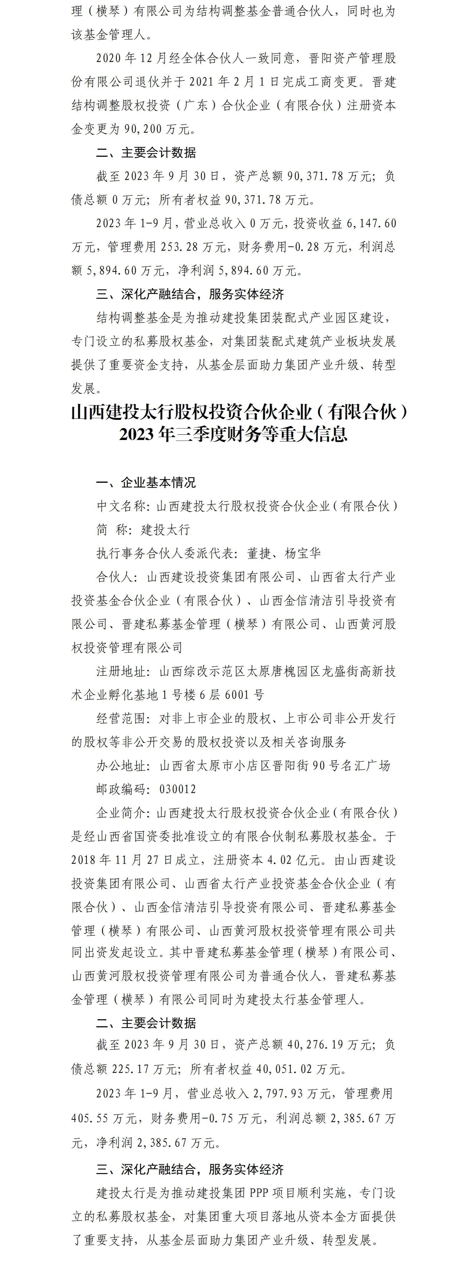 上海荣大投资治理有限公司2023年三季度财务等重大信息-402cc永利集团