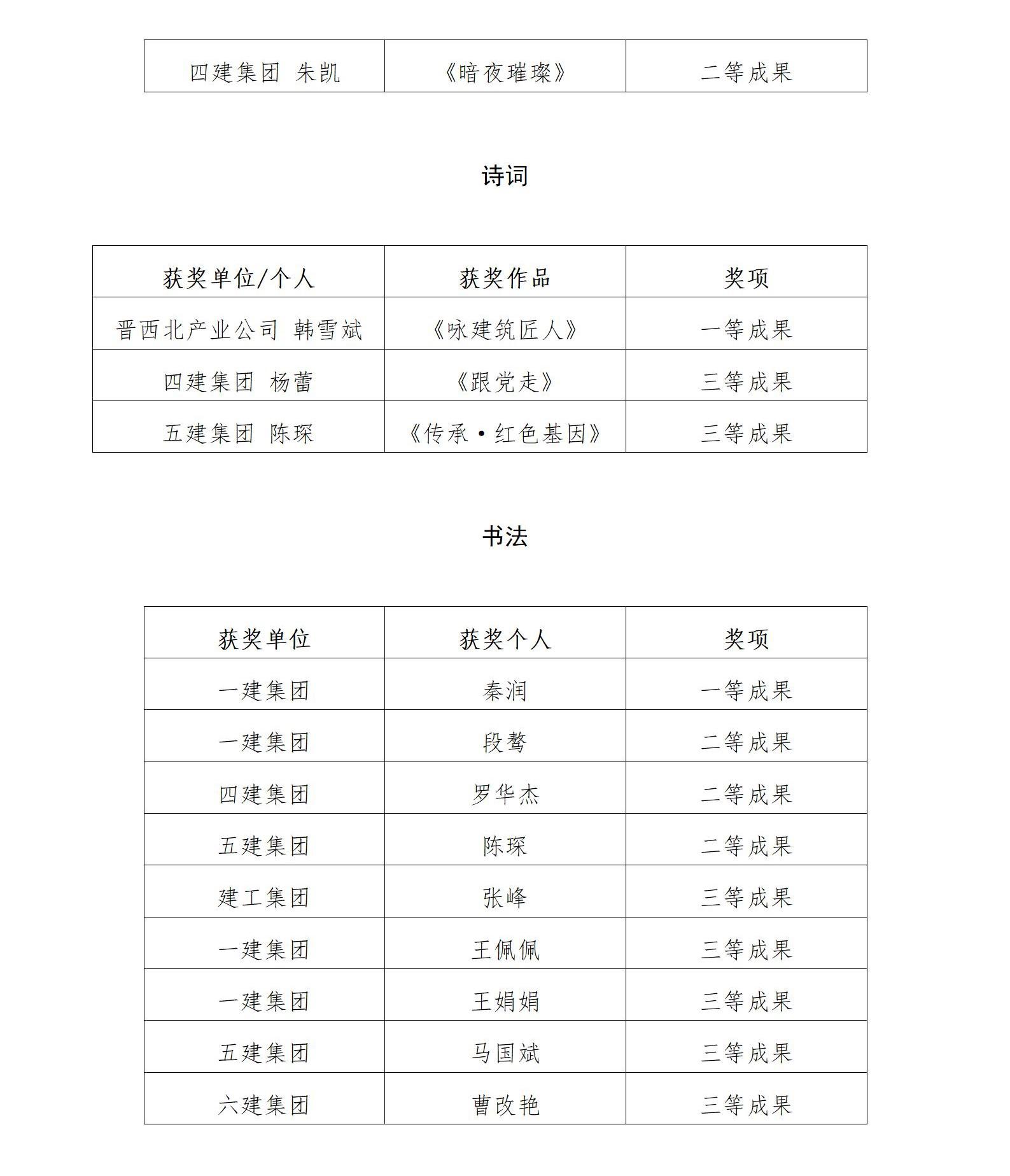 402cc永利集团(CHINA)官方网站-首页|NO1
