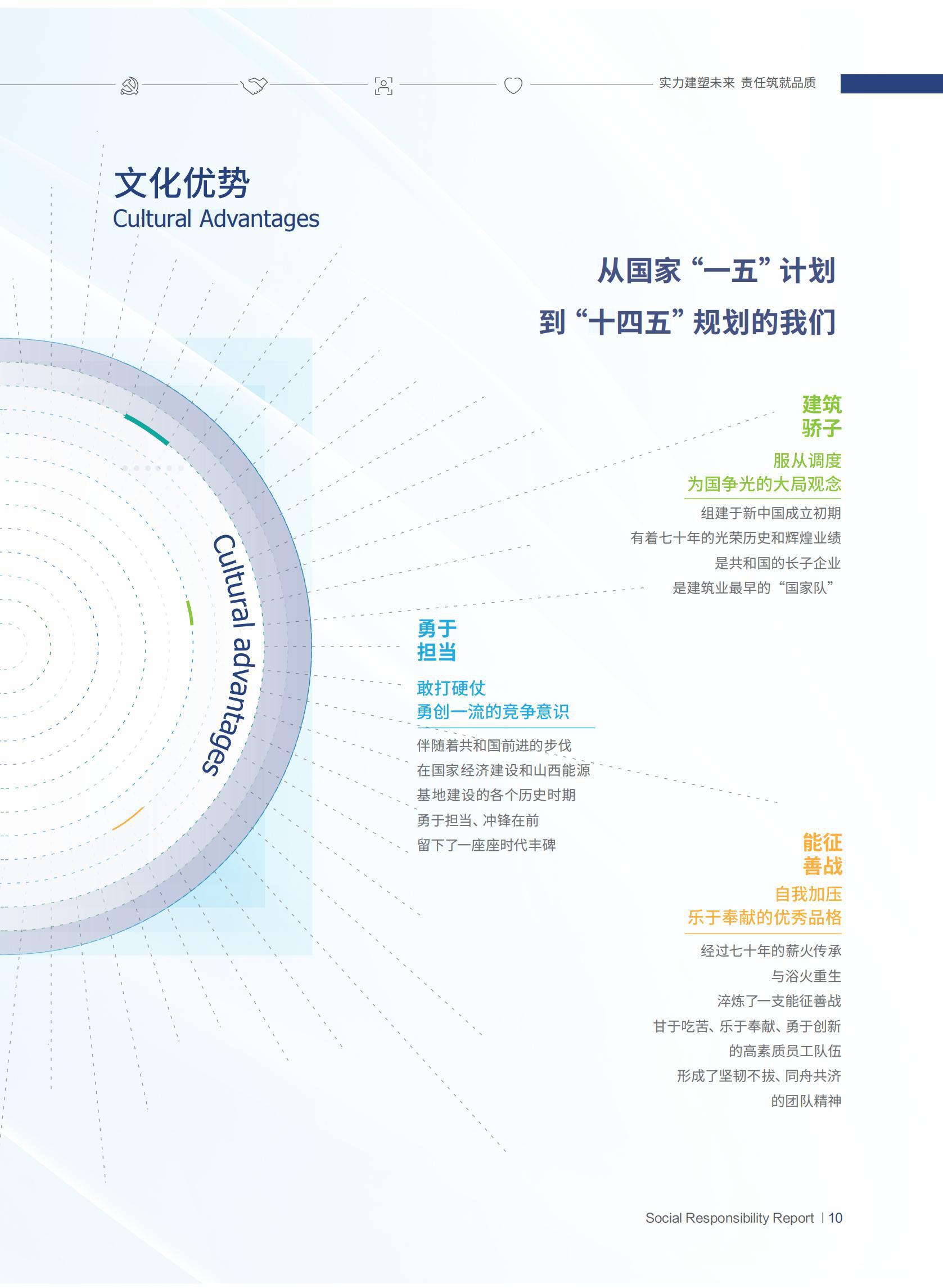 402cc永利集团(CHINA)官方网站-首页|NO1