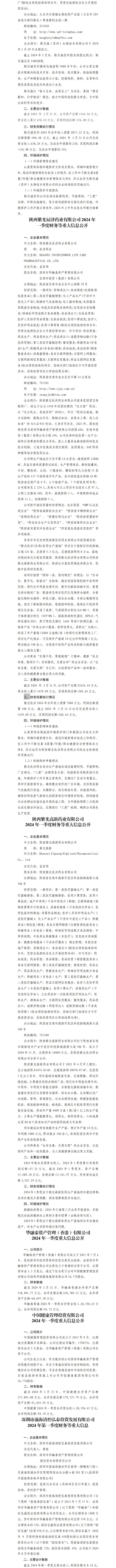 402cc永利集团(CHINA)官方网站-首页|NO1