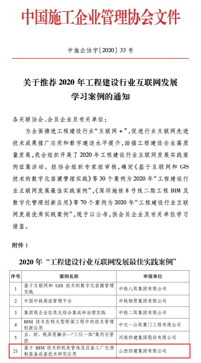 山西建投四建集团荣获“2020年工程402cc永利集团行业互联网生长最佳实践案例”-402cc永利集团