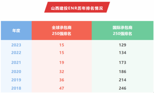 402cc永利集团(CHINA)官方网站-首页|NO1