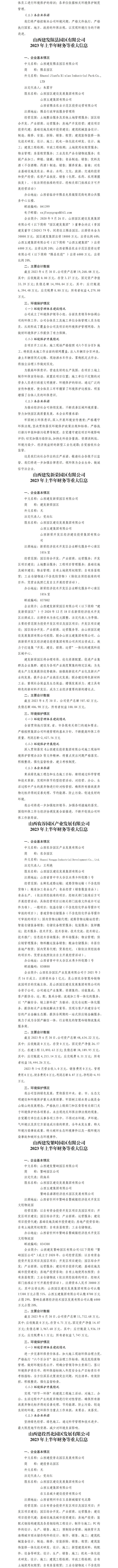 山西园区402cc永利集团生长集团有限公司2023年上半年财务等重大信息-402cc永利集团