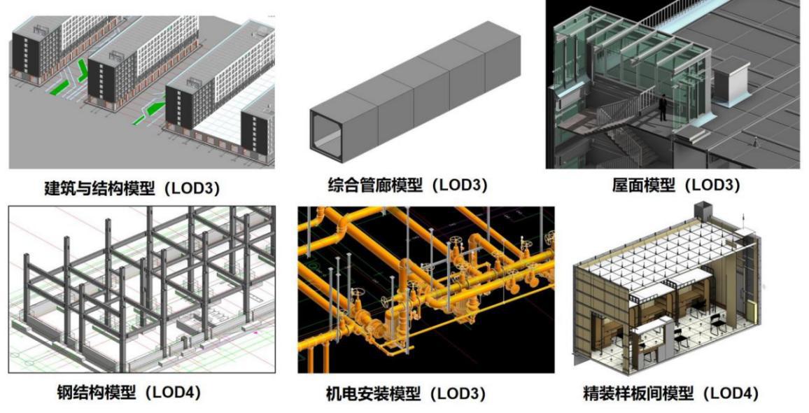 山西建投建工集团获得多个声誉表扬