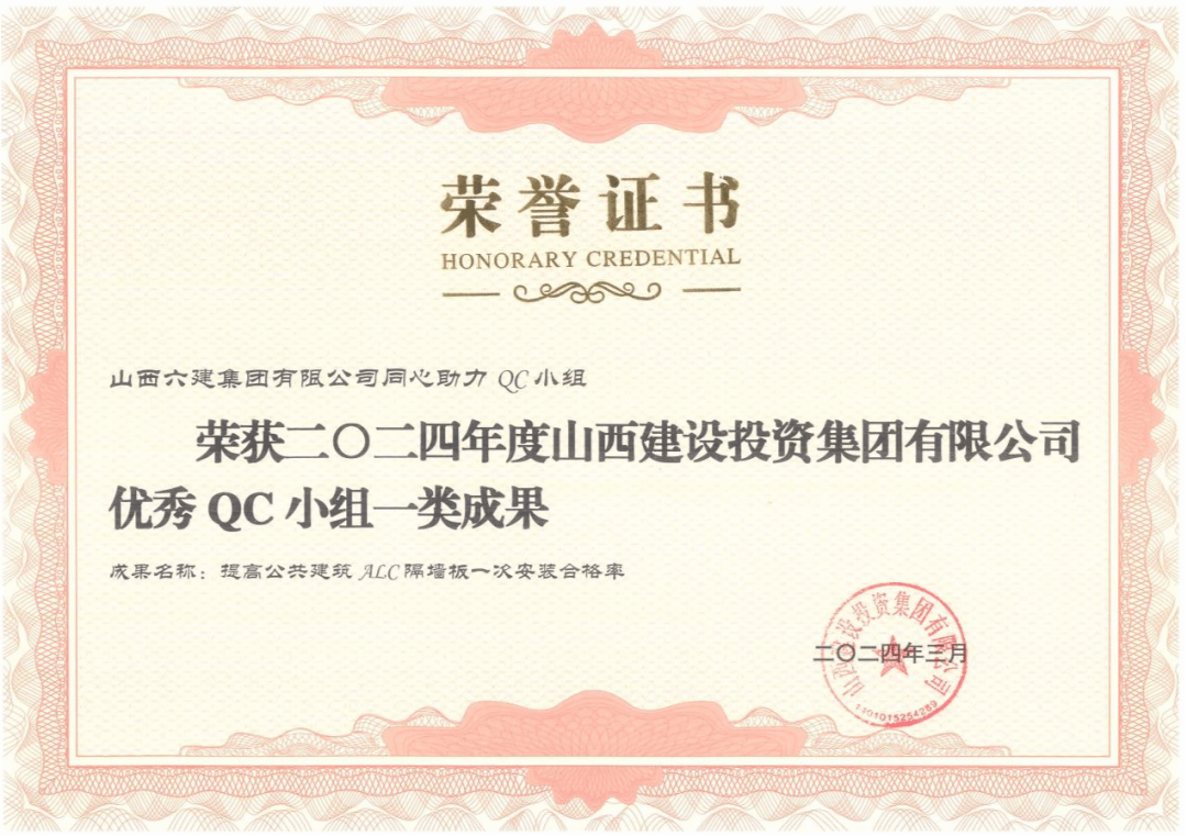 山西建投六建集团荣获多项QC效果奖-402cc永利集团