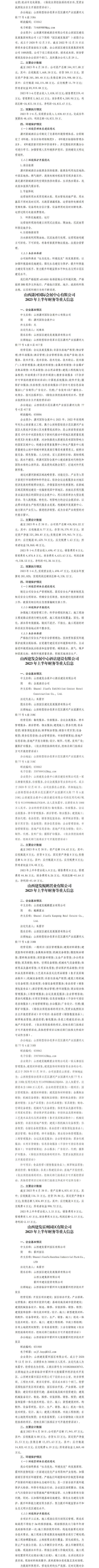 山西园区402cc永利集团生长集团有限公司2023年上半年财务等重大信息-402cc永利集团