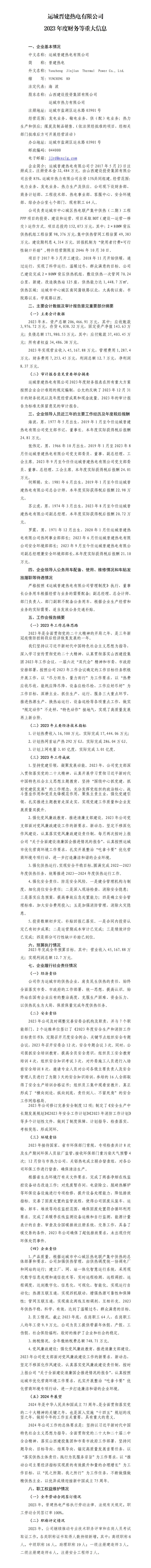 运城晋建热电有限公司2023年度财务等重大信息-402cc永利集团