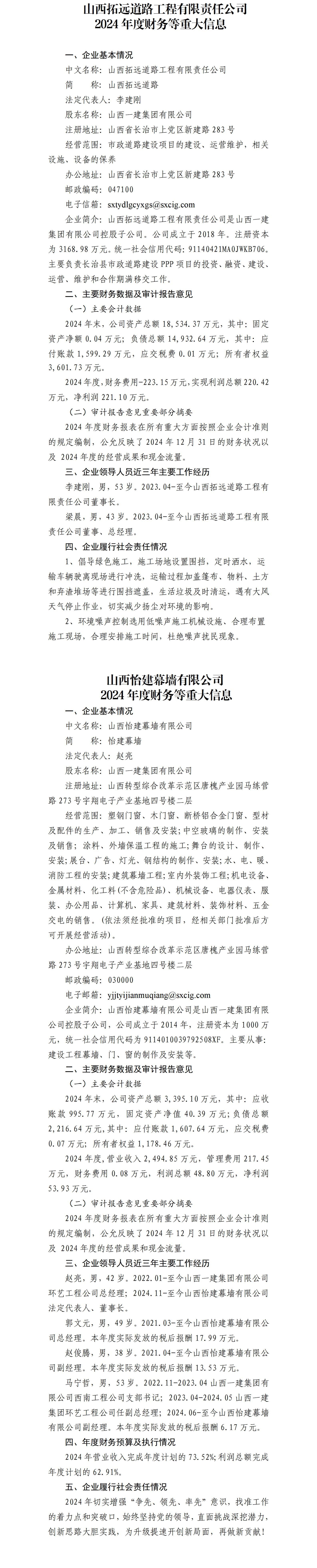 山西一建集团有限公司及所属子公司2024年度财务等重大信息-402cc永利集团