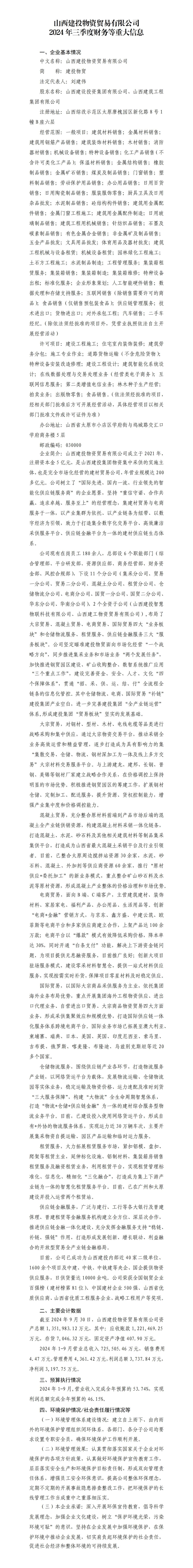 山西建投物资商业有限公司及子公司2024年三季度财务等重大信息-402cc永利集团