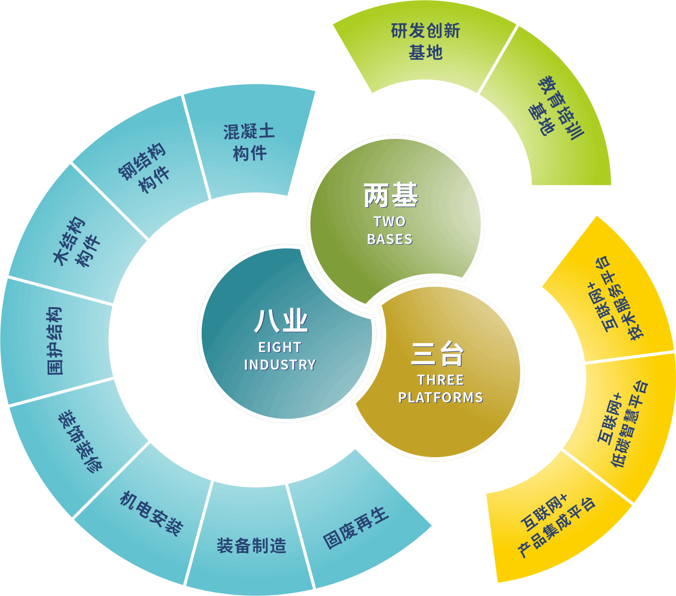 总体概况-402cc永利集团
