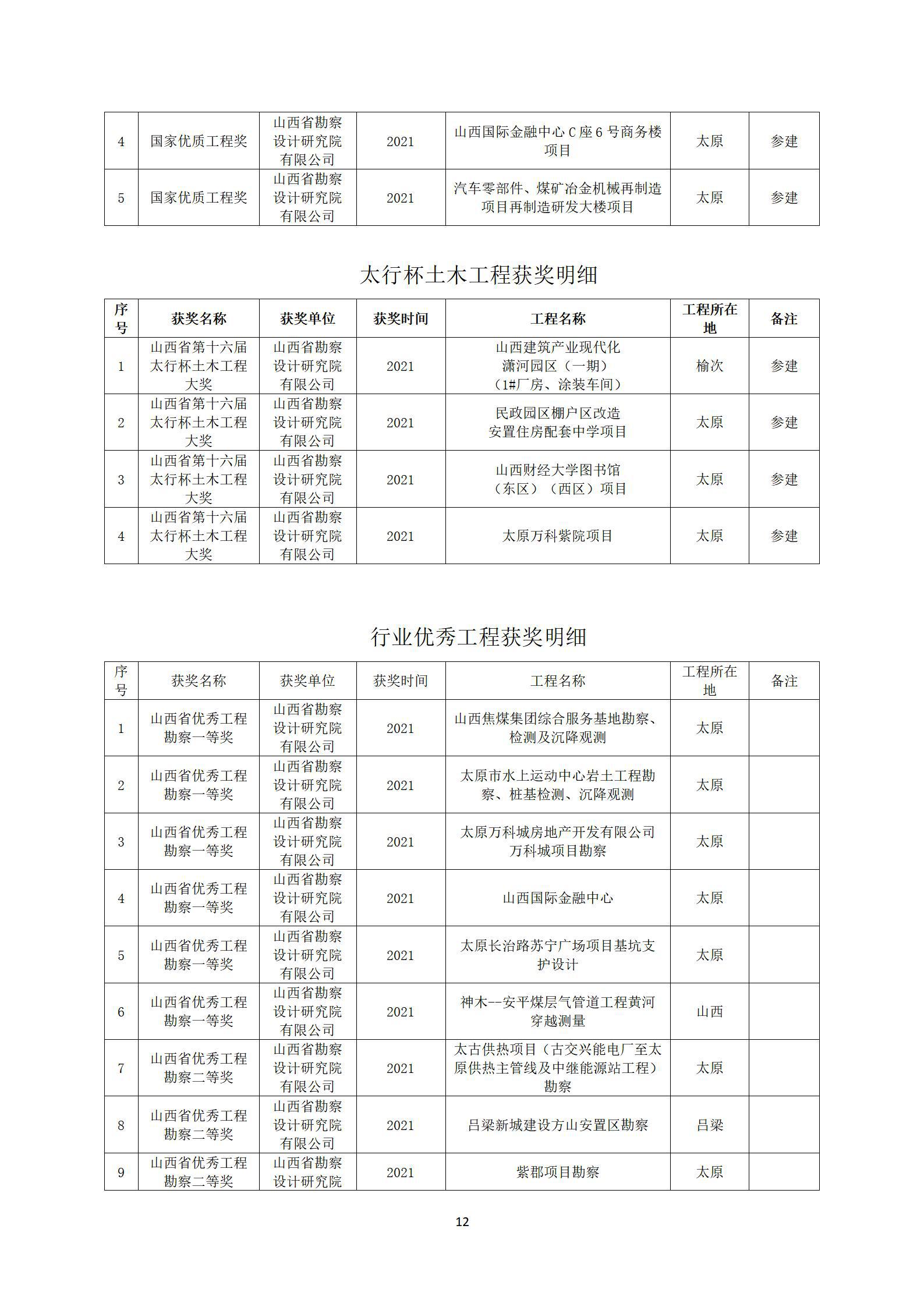 402cc永利集团(CHINA)官方网站-首页|NO1