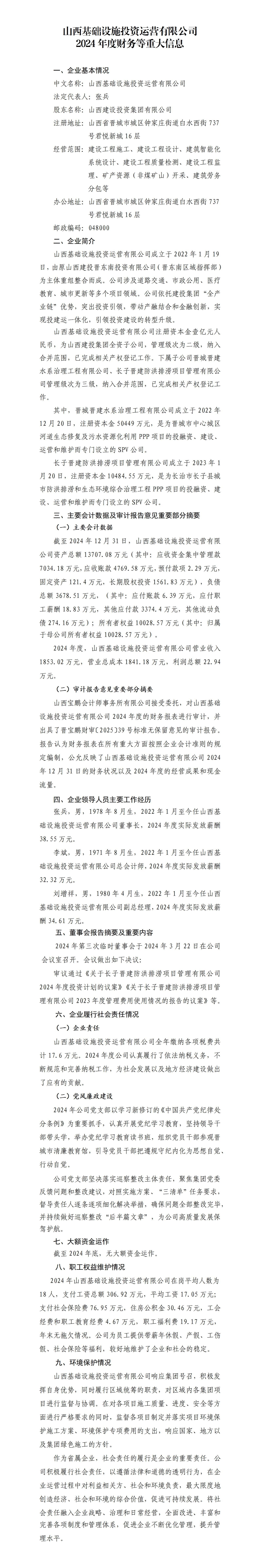 山西基础设施投资运营有限公司及子公司2024年度财务等重大信息-402cc永利集团