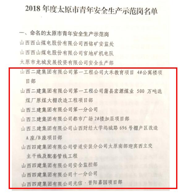 山西建投31个整体荣获太原市“青年清静生产树模岗”-402cc永利集团