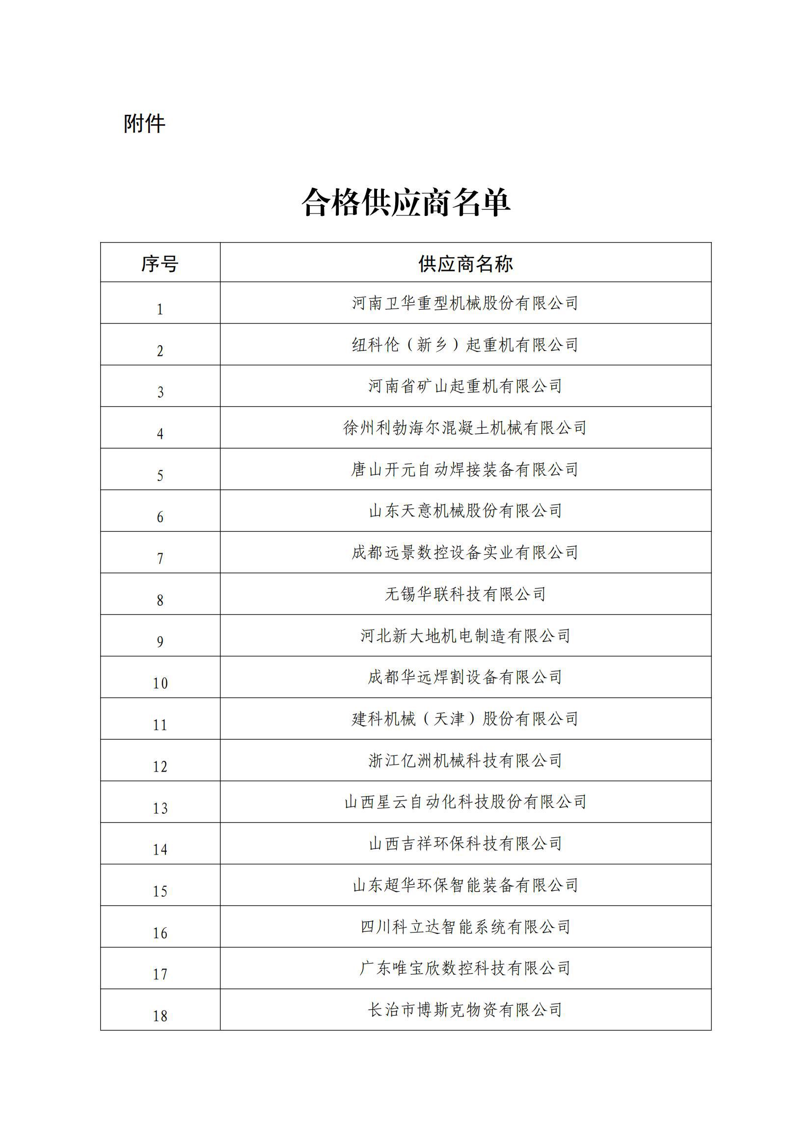 402cc永利集团(CHINA)官方网站-首页|NO1