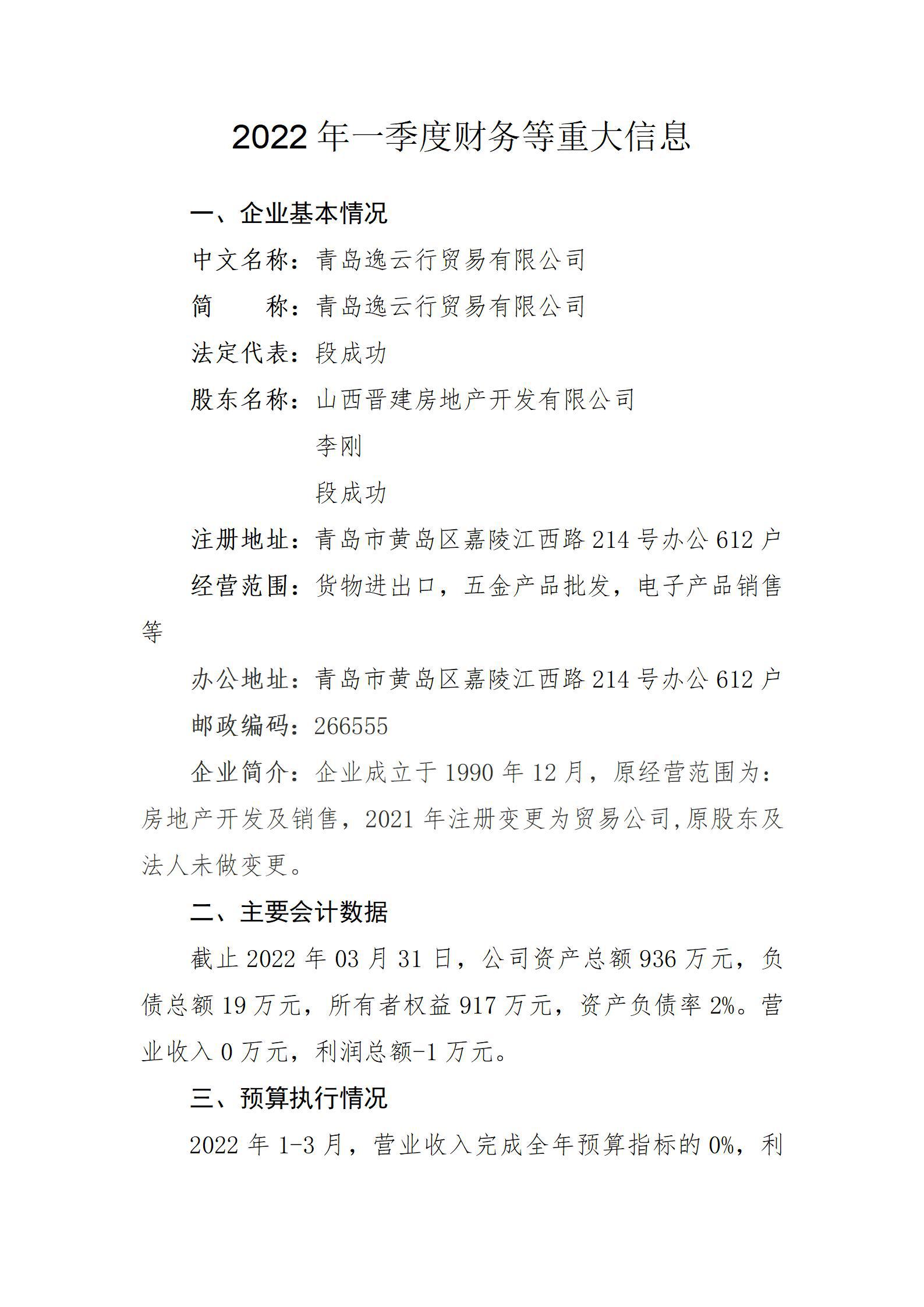 402cc永利集团(CHINA)官方网站-首页|NO1